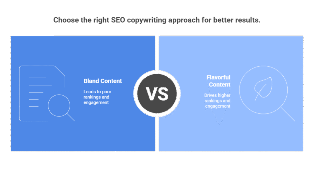 Why Should You Care About SEO Copywriting Services? at Holinex.com