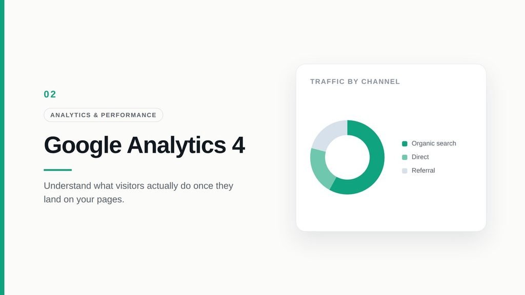 Google Analytics 4 traffic breakdown by channel for SEO reporting