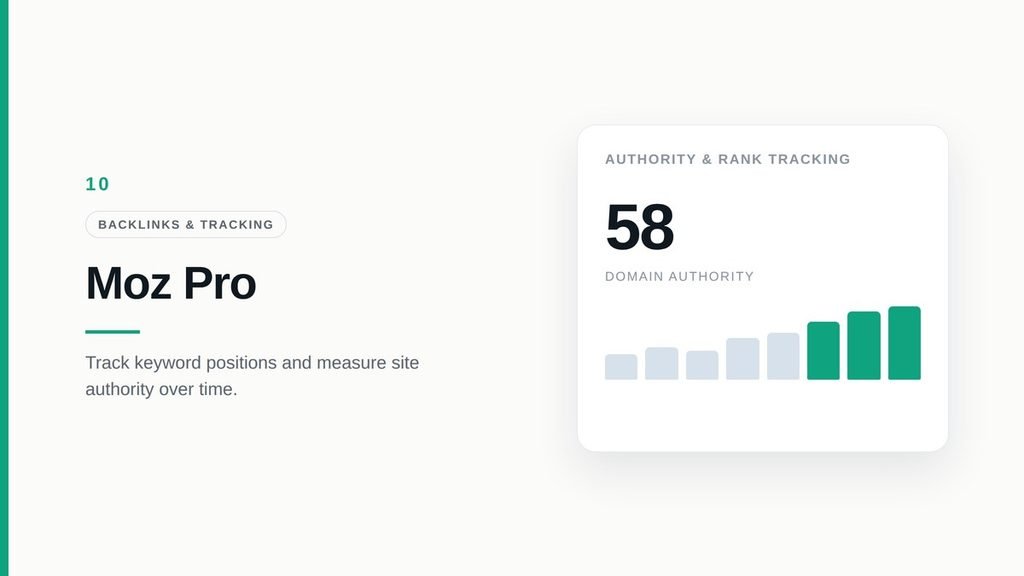 Moz Pro Domain Authority score and keyword rank tracking