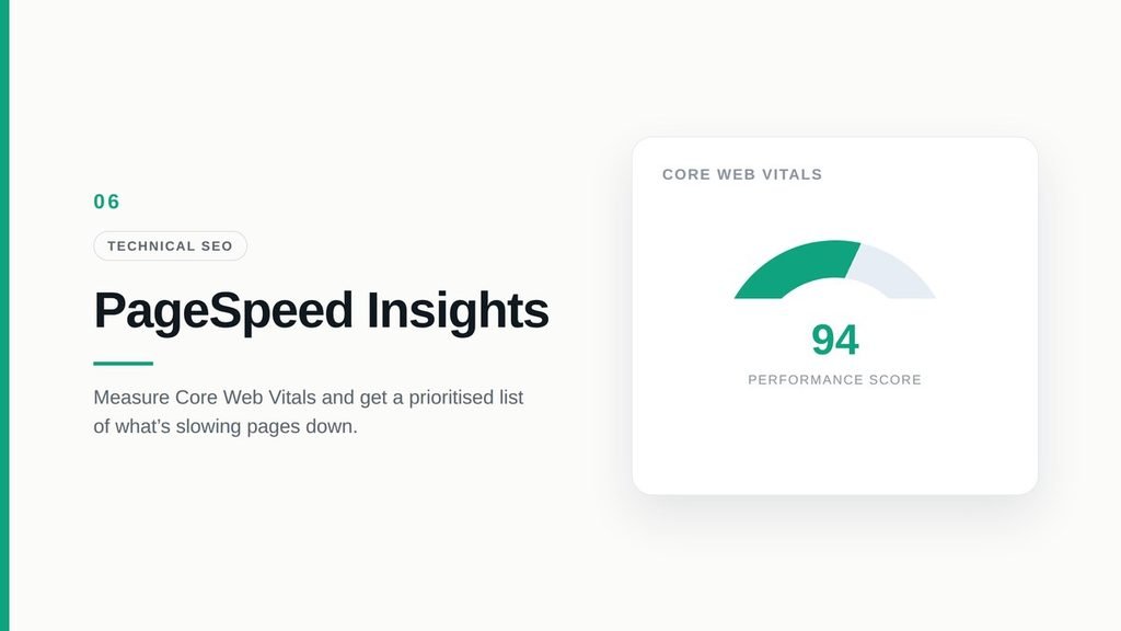 PageSpeed Insights performance score and Core Web Vitals check